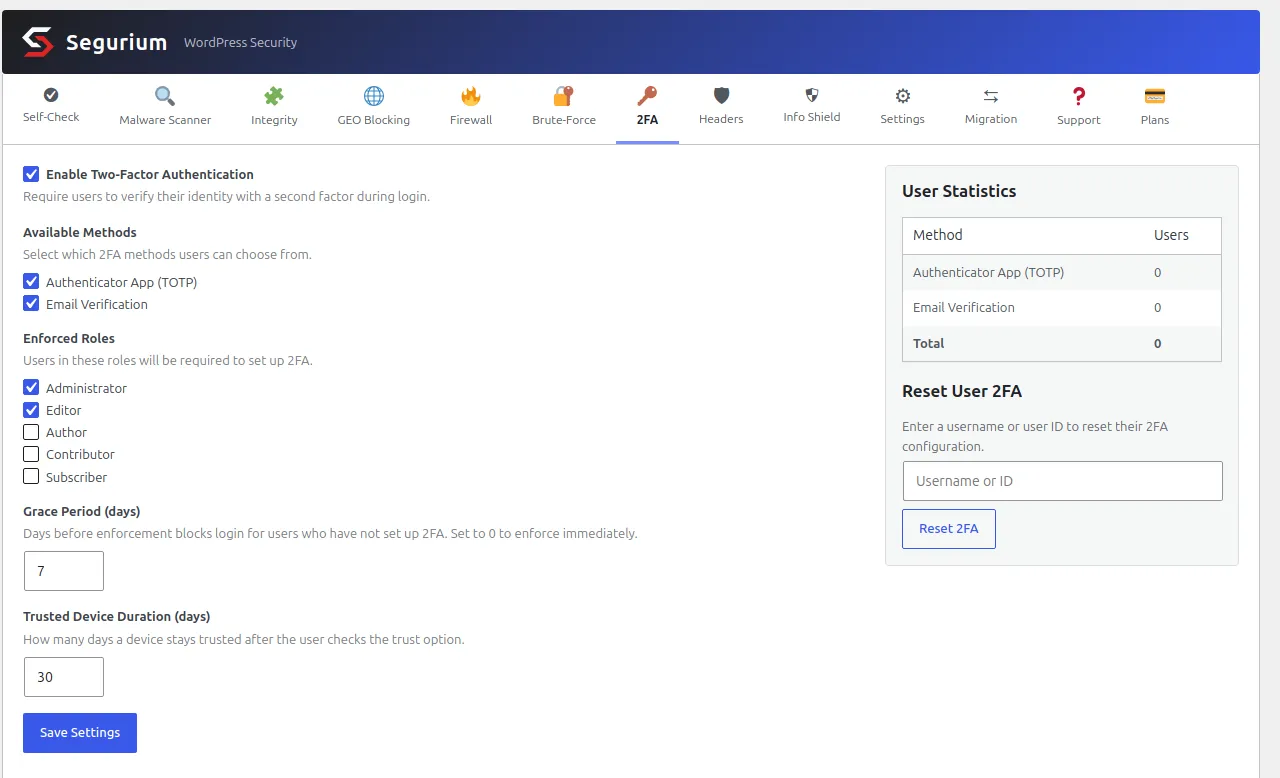 The 2FA settings tab in the WordPress admin. On the left, a checkbox enabling two-factor authentication, tick boxes for Authenticator App (TOTP) and Email Verification, a list of WordPress roles with Administrator and Editor ticked, a grace period field set to 7 days and a trusted device duration set to 30 days. On the right, a table counting enrolled users by method and a Reset User 2FA box with a username field and a Reset 2FA button.
